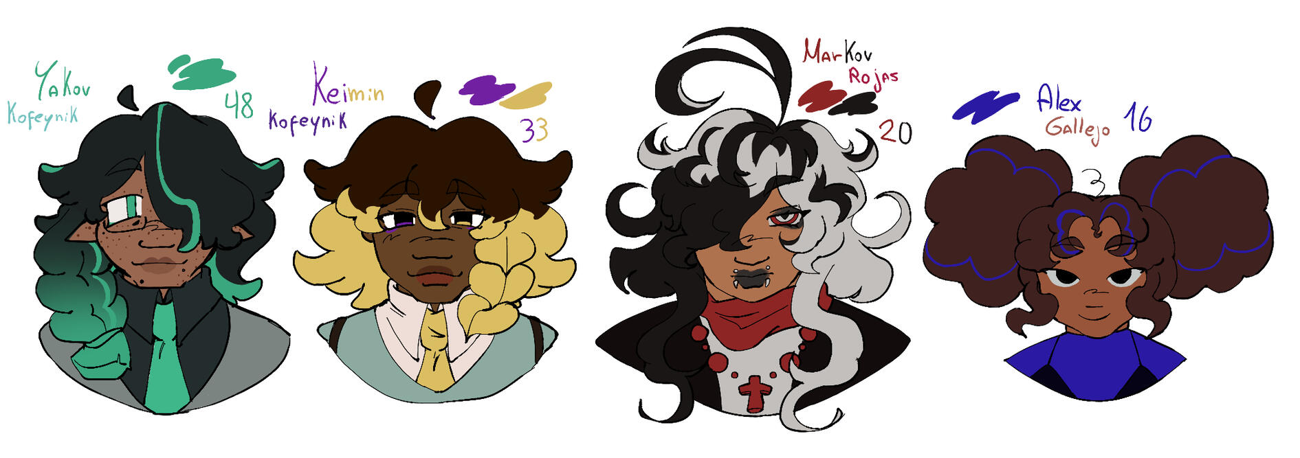(2024) Faces!